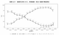 レゾンデートル株式会社のプレスリリース画像1