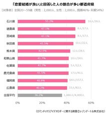 レゾンデートル株式会社のプレスリリース画像1