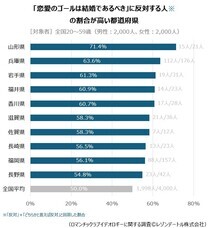 レゾンデートル株式会社のプレスリリース画像5