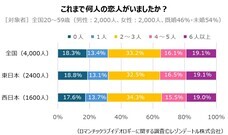 レゾンデートル株式会社のプレスリリース画像8