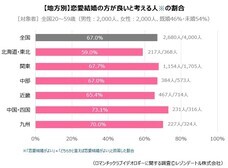 レゾンデートル株式会社のプレスリリース画像3