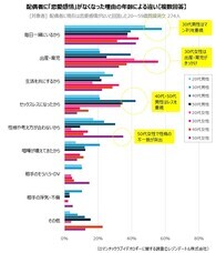 レゾンデートル株式会社のプレスリリース画像4