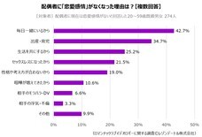 レゾンデートル株式会社のプレスリリース画像2