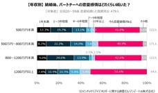 レゾンデートル株式会社のプレスリリース画像7