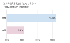 レゾンデートル株式会社のプレスリリース画像18