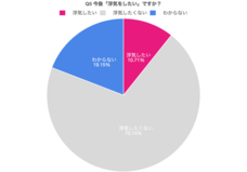 レゾンデートル株式会社のプレスリリース画像17