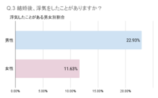 レゾンデートル株式会社のプレスリリース画像20