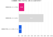 レゾンデートル株式会社のプレスリリース画像12