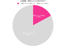 レゾンデートル株式会社のプレスリリース画像7