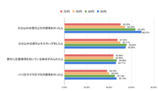 レゾンデートル株式会社のプレスリリース画像4