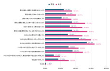 レゾンデートル株式会社のプレスリリース画像3