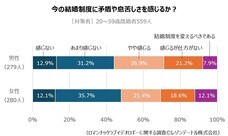 レゾンデートル株式会社のプレスリリース画像6