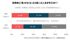 レゾンデートル株式会社のプレスリリース画像3
