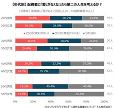 レゾンデートル株式会社のプレスリリース画像4