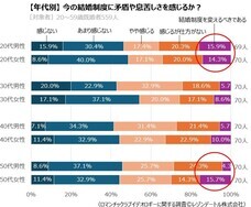 レゾンデートル株式会社のプレスリリース画像7