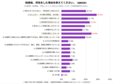 レゾンデートル株式会社のプレスリリース画像7