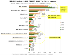 レゾンデートル株式会社のプレスリリース画像6