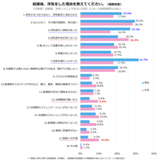 レゾンデートル株式会社のプレスリリース画像8
