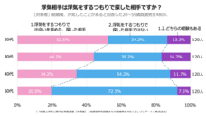 レゾンデートル株式会社のプレスリリース画像4