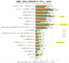 レゾンデートル株式会社のプレスリリース画像9