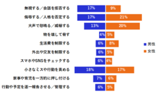 レゾンデートル株式会社のプレスリリース画像3
