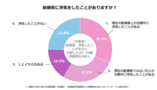 レゾンデートル株式会社のプレスリリース画像4