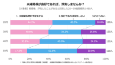 レゾンデートル株式会社のプレスリリース画像3