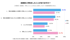 レゾンデートル株式会社のプレスリリース画像5