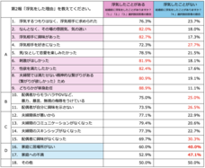 レゾンデートル株式会社のプレスリリース画像8