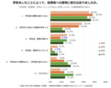レゾンデートル株式会社のプレスリリース画像10