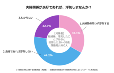 レゾンデートル株式会社のプレスリリース画像1