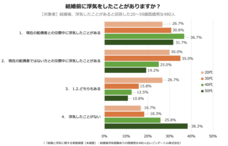 レゾンデートル株式会社のプレスリリース画像6