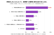 レゾンデートル株式会社のプレスリリース画像9