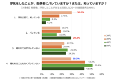 レゾンデートル株式会社のプレスリリース画像3