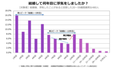 レゾンデートル株式会社のプレスリリース画像6