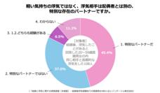 レゾンデートル株式会社のプレスリリース画像4