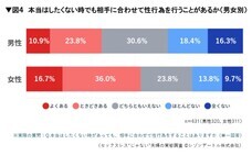 レゾンデートル株式会社のプレスリリース画像4