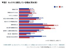 レゾンデートル株式会社のプレスリリース画像2