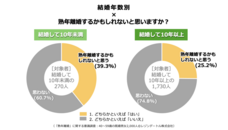 レゾンデートル株式会社のプレスリリース画像10