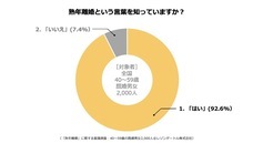 レゾンデートル株式会社のプレスリリース画像2