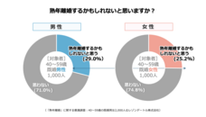 レゾンデートル株式会社のプレスリリース画像6