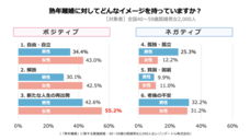 レゾンデートル株式会社のプレスリリース画像4