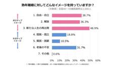 レゾンデートル株式会社のプレスリリース画像3