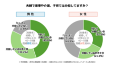 レゾンデートル株式会社のプレスリリース画像5
