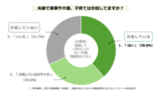 レゾンデートル株式会社のプレスリリース画像4