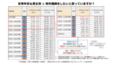 レゾンデートル株式会社のプレスリリース画像9