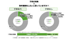 レゾンデートル株式会社のプレスリリース画像5
