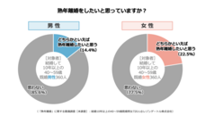 レゾンデートル株式会社のプレスリリース画像3