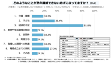 レゾンデートル株式会社のプレスリリース画像6