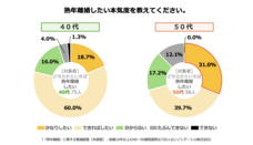 レゾンデートル株式会社のプレスリリース画像4